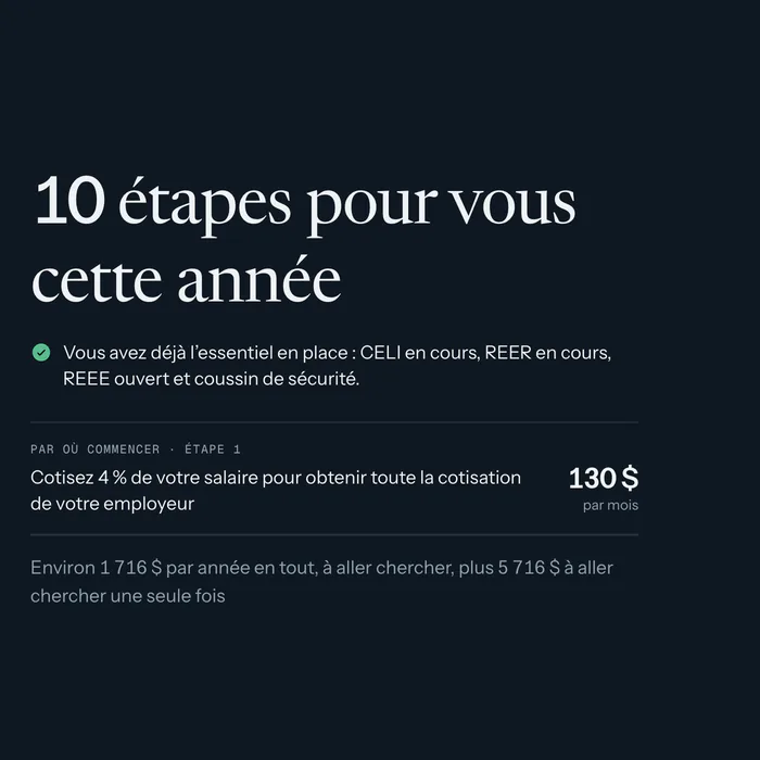 Résultats gratuits de Julie et Marc&nbsp;: dix étapes pour l’année, ce qu’ils ont déjà en place, puis l’étape 1, cotiser 4&nbsp;% du salaire pour obtenir toute la cotisation de l’employeur, 130&nbsp;$ par mois.